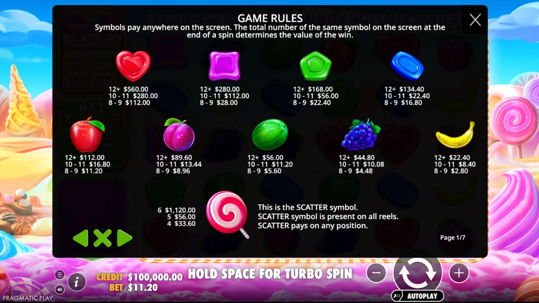 Überprüfe die Auszahlungstabelle